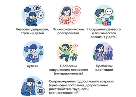 Детский психиатр